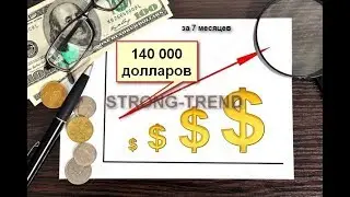 compass in trade / strong trend part 7 прибыль 140 000 долларов