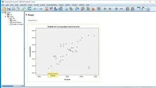 Correlation Analysis using IBM SPSS Analysis using-dataand scince Interpretation #Ali The Analyst