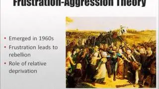 Theories of Revolution