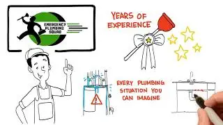 Glendale Emergency Plumber - 24 Hour Plumbing in Glendale, Arizona