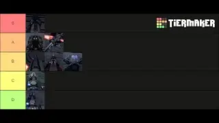 Hellreaver Unofficial Tier List