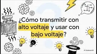 El Transformador  Motor Invisible