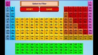 Modern Periodic Table (android application) Introduction