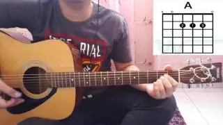 Turn it up - Planetshakers [Easy Guitar Chords]