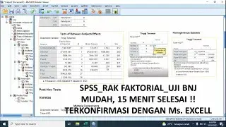 SPSS Rancangan Acak Kelompok Faktorial, Factorial Randomized Block Design, Uji BNJ, Tukey Test