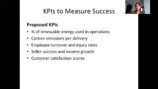 the purpose of business
