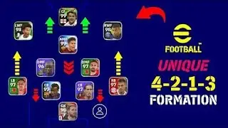 Best formation efootball 2023 mobile🤯| D. Zapata gameplay🔥|#efootball2023#efootballguyyt
