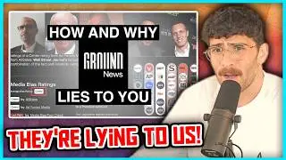 Ground News and the War on Reality | Hasanabi Reacts to Literate Machine