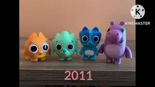 Evolution Pikwik Pack 2003 to 2022