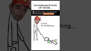 The Quali was much better than the Race.... #F1 #AzerbaijanGP #MaxVerstappen #CharlesLeclerc