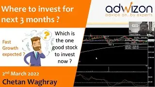 The Best IT Stock to Invest in these choppy markets for good returns | Recommended by Chetan Waghray