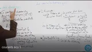 #RévisionS1 : Introduction à l'économie: Courant classique