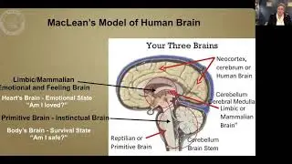 Dowsing & Your Brain - Alicja Aratyn