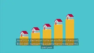 Bellport Village Long Island, New York in brief