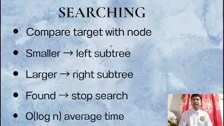 DATA STRUCTURE VIDEO REPORT
