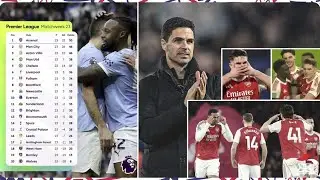 AGAHINDA K'ABAFANA BA ARSENAL N'IDATWARA IGIKOMBE💥 | URWEGO IKIPE IRIHO RWASIZE ARTETA