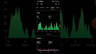 Split maraton, kratka analiza podatkov Garmin FR165