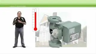 Variable Speed System Pumping