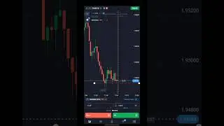 D8 To make 40k #quotex #trading