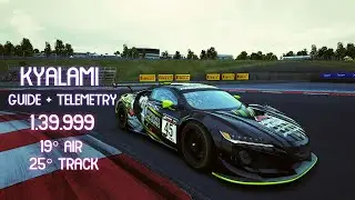 Кьялами на диком мотоцикле. Гайд по трассе + Телеметрия. Honda. Assetto Corsa Competizione.