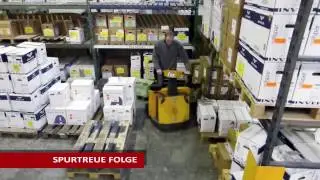 Beispiele f&uuml;r ManuLine Produkte
