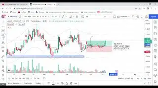 AEGISCHEM TGT HIT