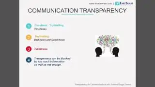 Communication Transparency