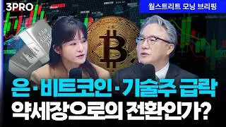 시장 변동성 불안? 약세장으로 가는게 아닙니다! 구글, 아마존 비용 증가? 늘어나는 실적에 주목해야합니다 | 장재철 피나클경제연구소 대표 [글로벌 인터뷰]