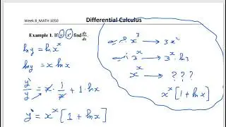 3.5 Logarithmic Differentiation