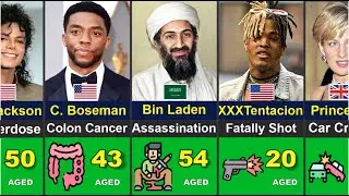 Famous People Who Died || Age and Cause of Death Revealed