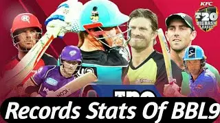 Big Bash League 2020 Complete Stats