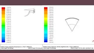 CFD Simulation of IC Engine