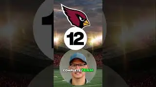 Office Pool Picks Week 2 - NFL Confidence Pool - NFL Predictions - NFL Expert Picks - 2025 NFL Picks