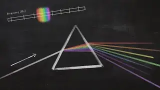 BBC | Victorian Scotland | James Clerk Maxwell