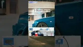 RFID System in Automatic Parking Industries