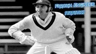 Farokh Engineer Cricket Statistics, Runs, Highest Score, Bat. Average, Catches, Stumpings, Biography