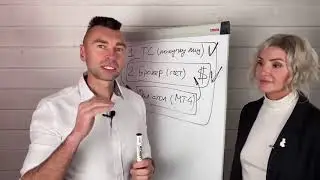 Как все устроено VPS Trade Capital Торговый терминал