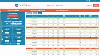 NFL Week 1 Optimization, Stacking, and Single Game Slates