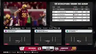 CCKCFBV2 S3G12 vs Wisconsin. Wiscant Stop the Gophers