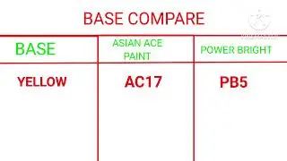 ASIAN ACE VS BIRLA OPUS POWER BRIGHT | BASE COMPARE | #thepaintguru #asianpaints #birlaopus