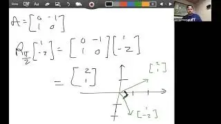Rotation and Reflection Transformations: Lecture 17 Part 1