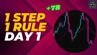 Live Day Trading NQ Futures In Topstep Trading Combine Step 1 Day 1