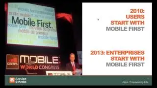 Service2Media and SDL - CX Management and mobile apps