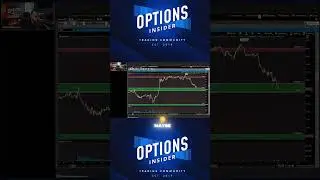 whop . options insider 📉📈