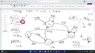 15) System Verilog - Mealy FSM