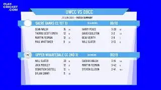 Upper Wharfedale CC 2nd XI  v Dacre Banks CC 1st XI