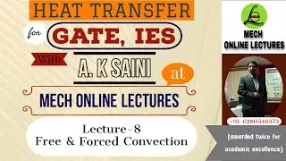 Free (Natural) and Forced Convection | Convective Heat Transfer (Film) Coefficient | GATE
