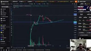 OFFICIAL TRUMP CRYPTO, PRICE PREDICTION, TARGETS, ANALYSIS AND OPINION TODAY