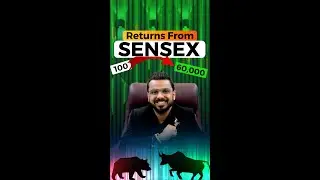 Sensex 100 to 60,000 | Returns from Stock Market