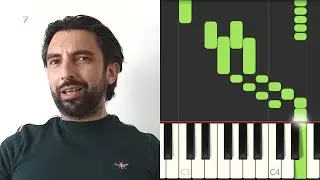 How to Play 'Wishing Well' on Piano - Juice WRLD.  Part 1: Opening Section.